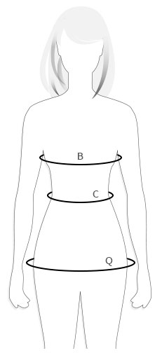 Schéma de mesures femme